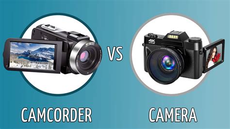 Witchcraft Camcorder 6K: A Must-Have for Independent Filmmakers